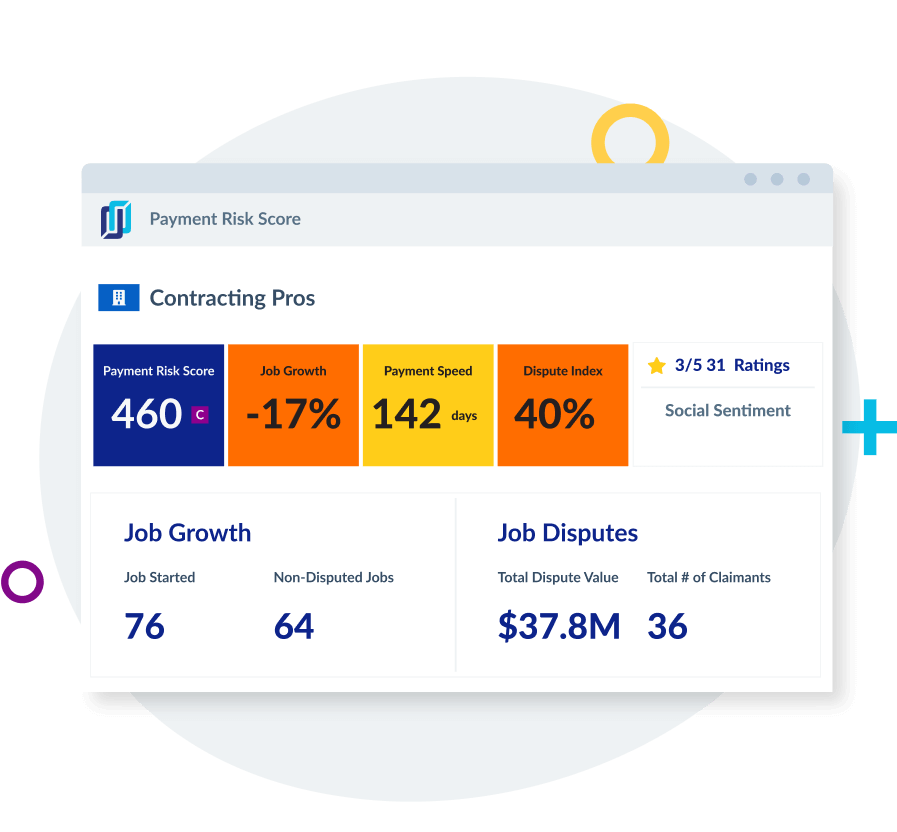 Payment Risk Score